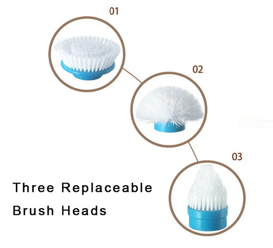 Power Scrubber Replacement Brush Head Set of 3